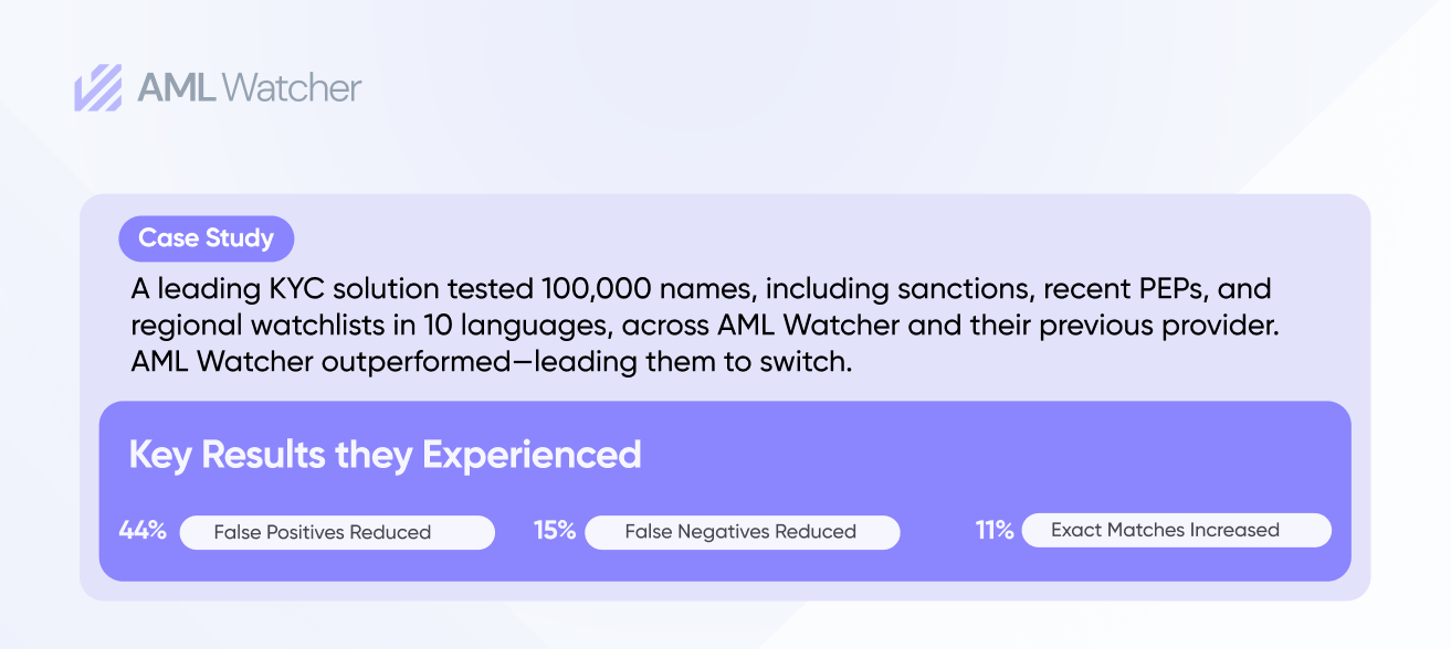 AML Watcher