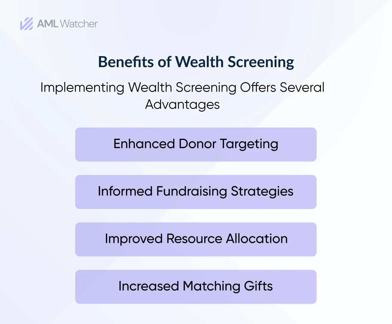 Benefits of Wealth Screening