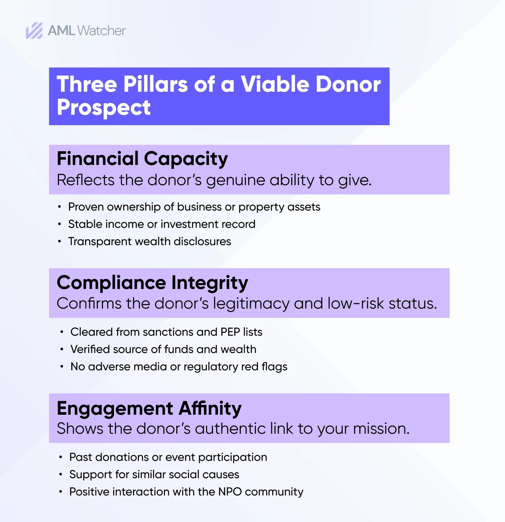 Three Pillars of a Viable Donor Prospect
