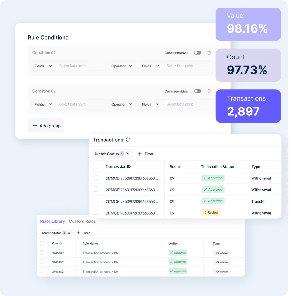 Transaction monitoring img