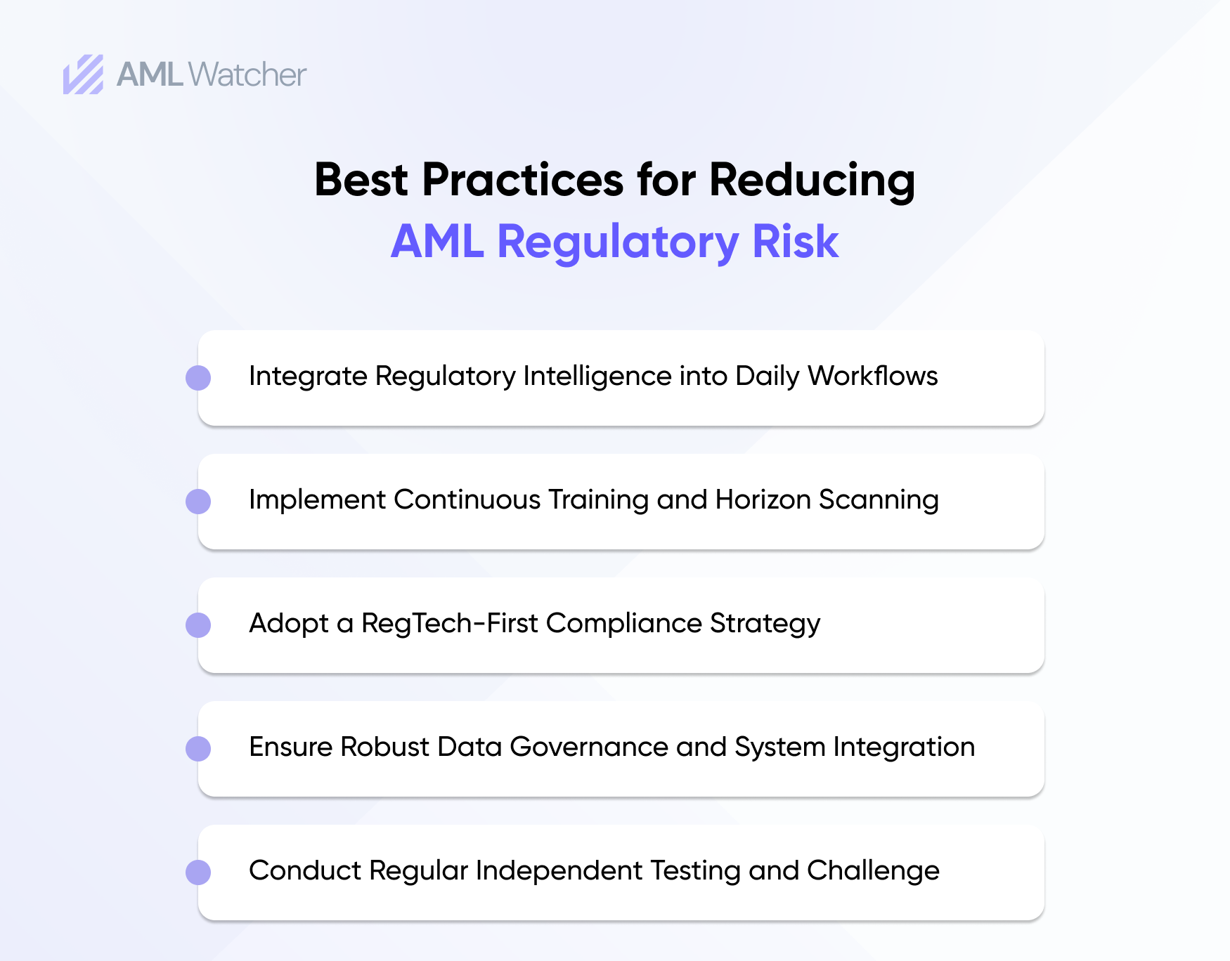 Best Practices for Reducing AML Regulatory Risk