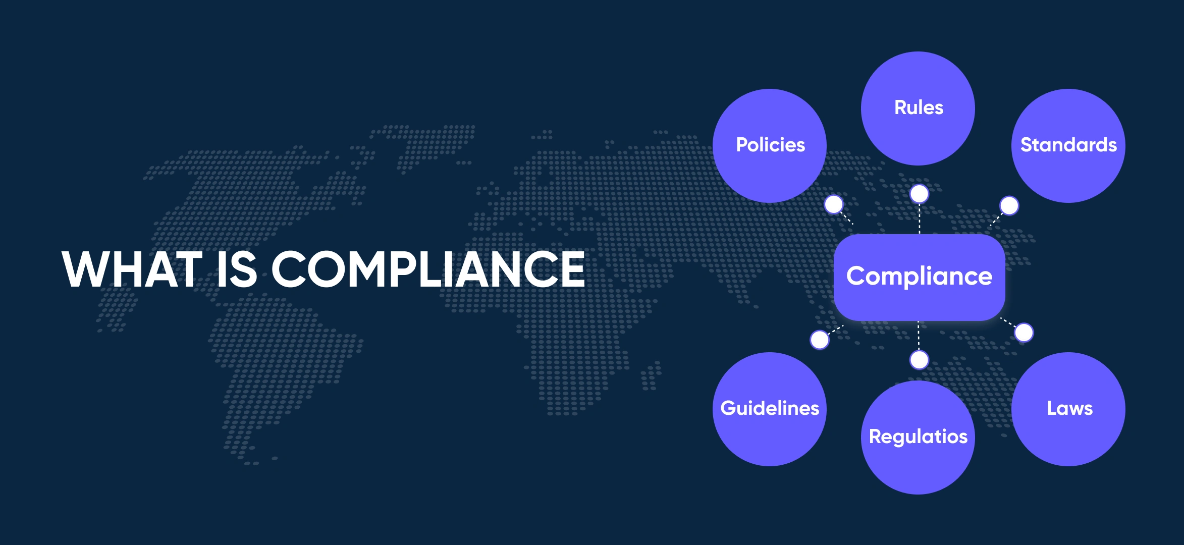 what is compliance