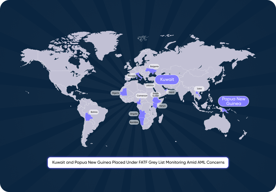 Kuwait Added to FATF Grey List in February 2026