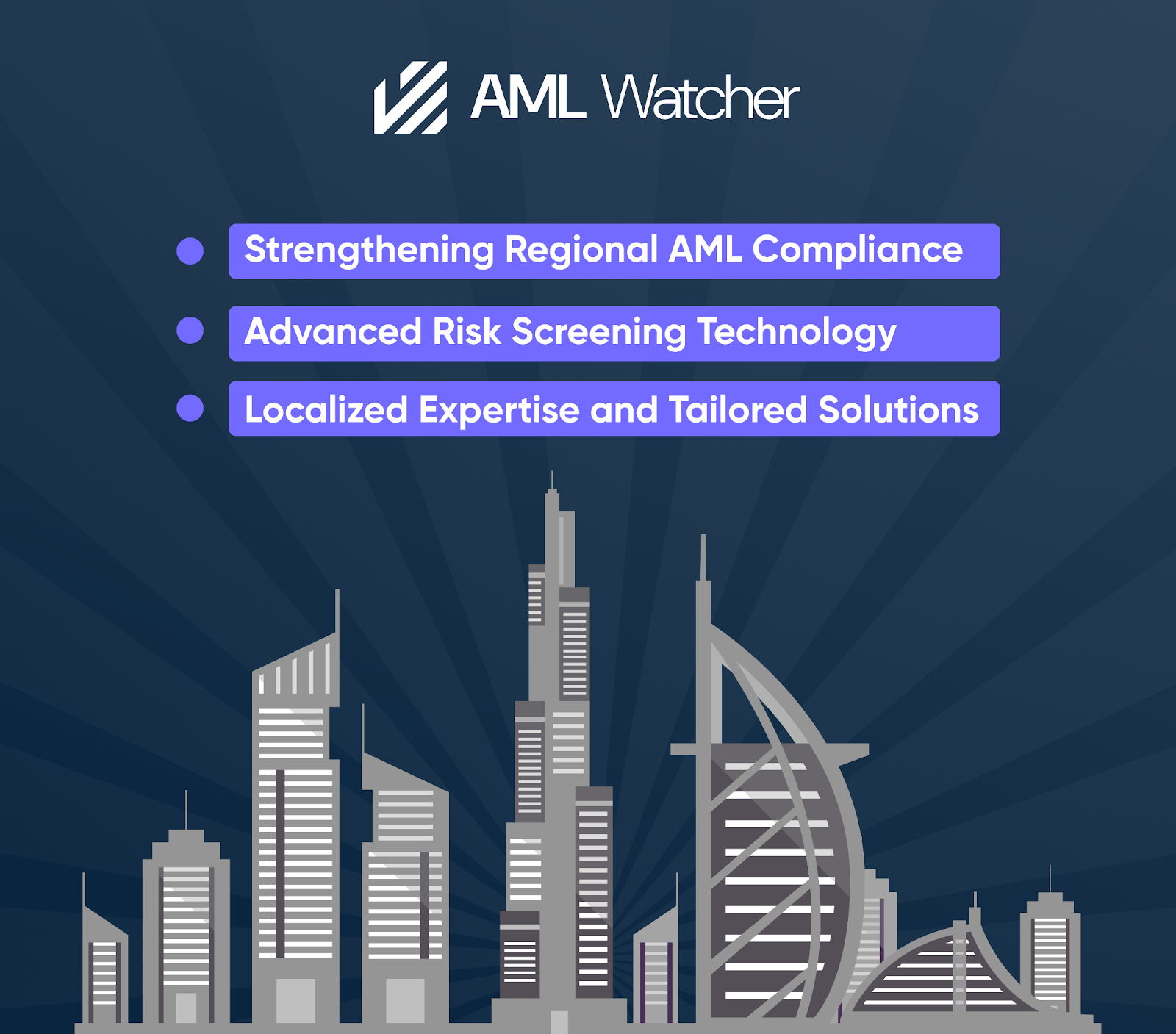 AMl Watcher