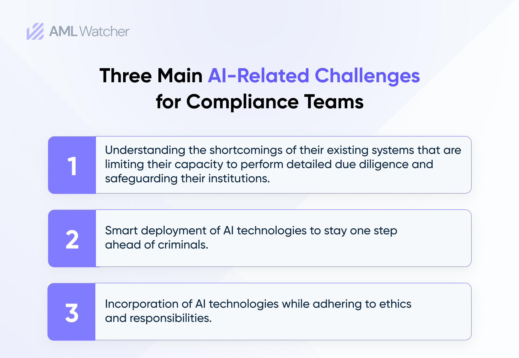 Teams must not operate AI systems without firm data-privacy procedures