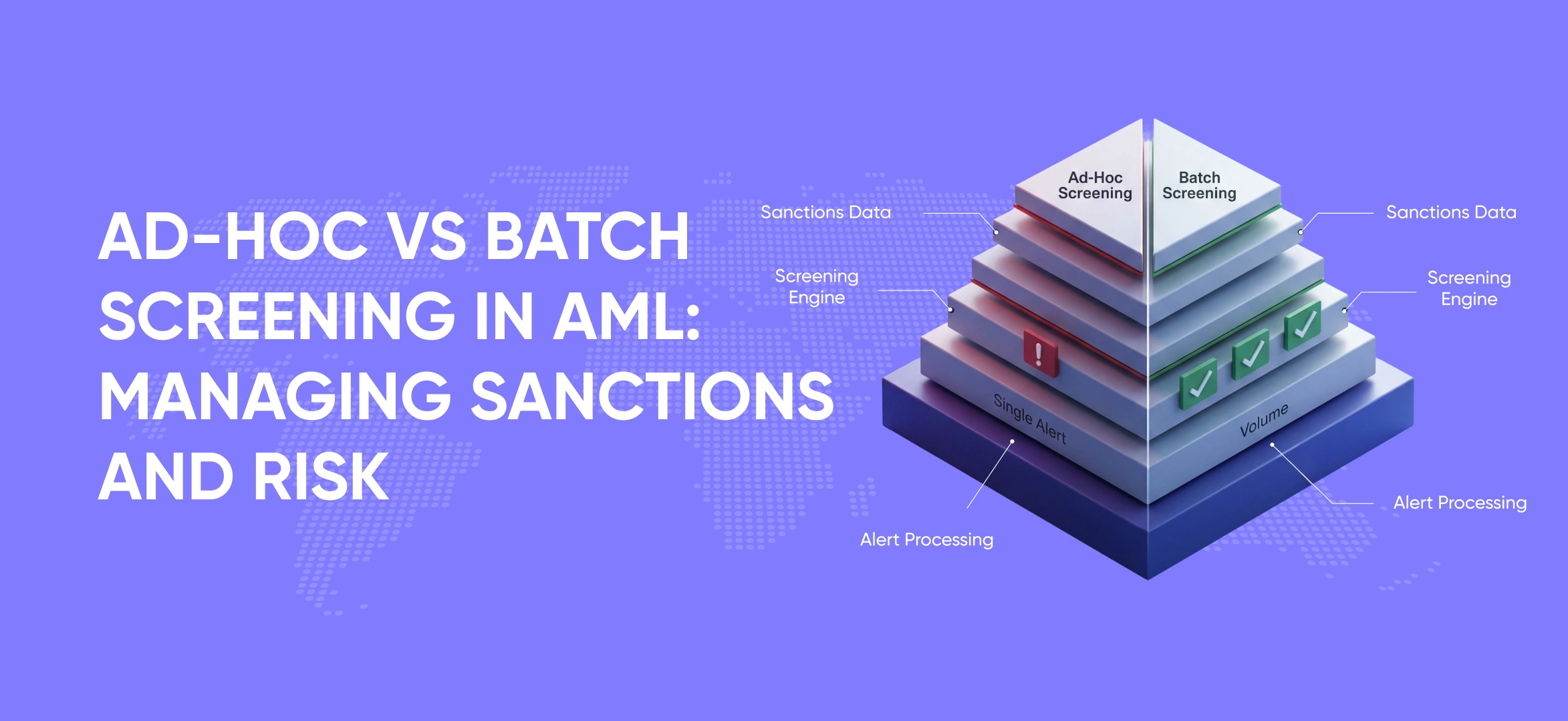 Ad-Hoc Vs Batch Screening in AML: Managing Sanctions and Risk