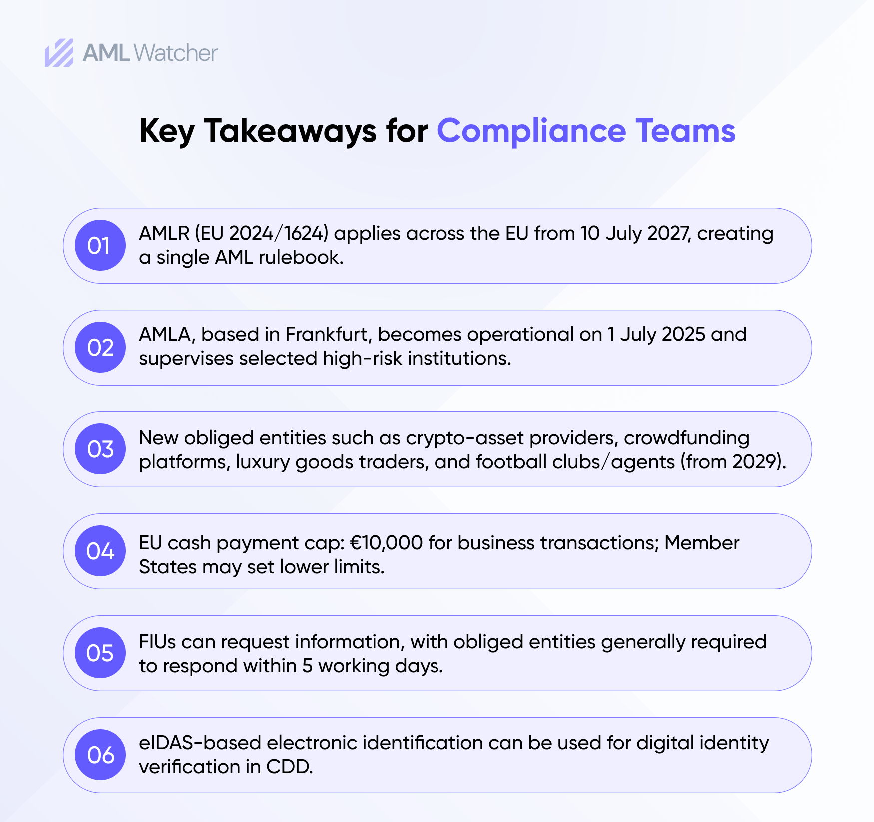 Key Takeaways for Compliance Teams