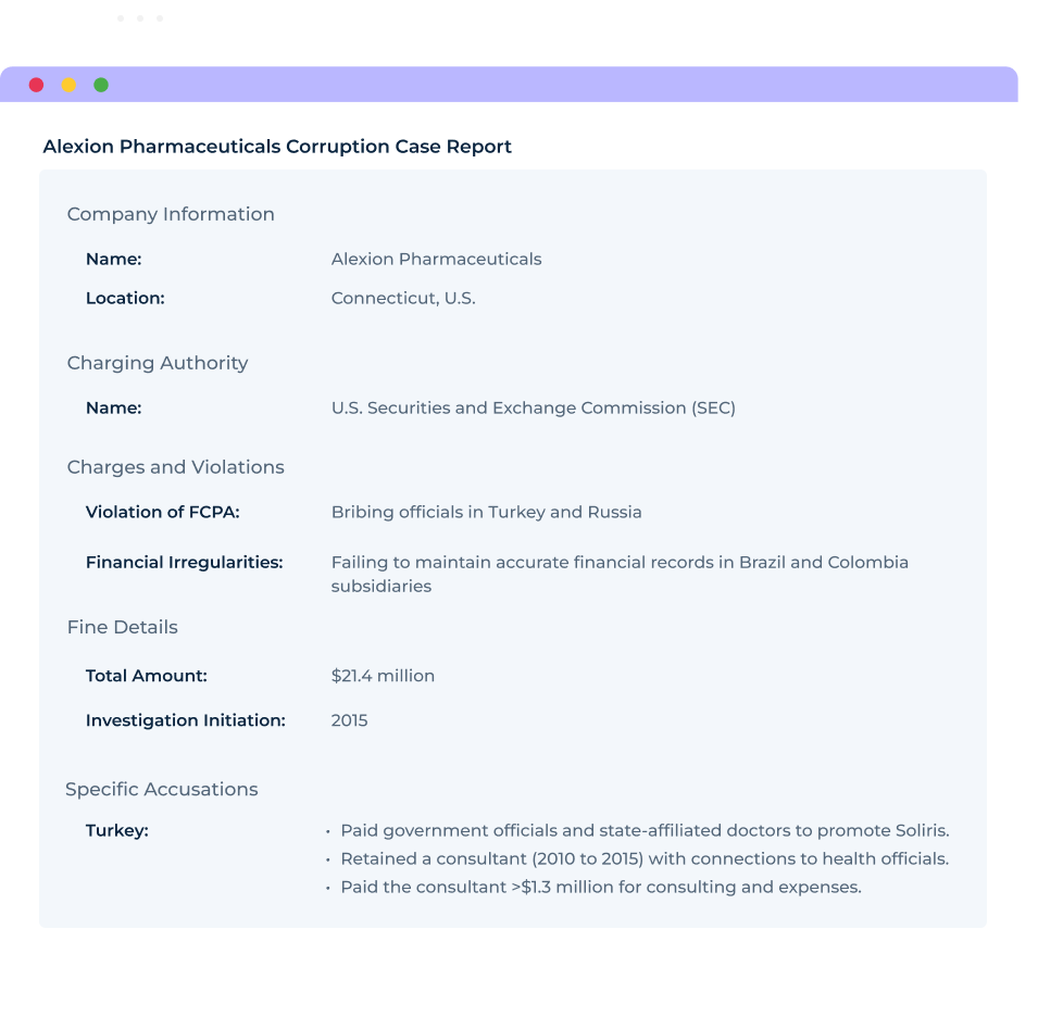 Corruption Compliance