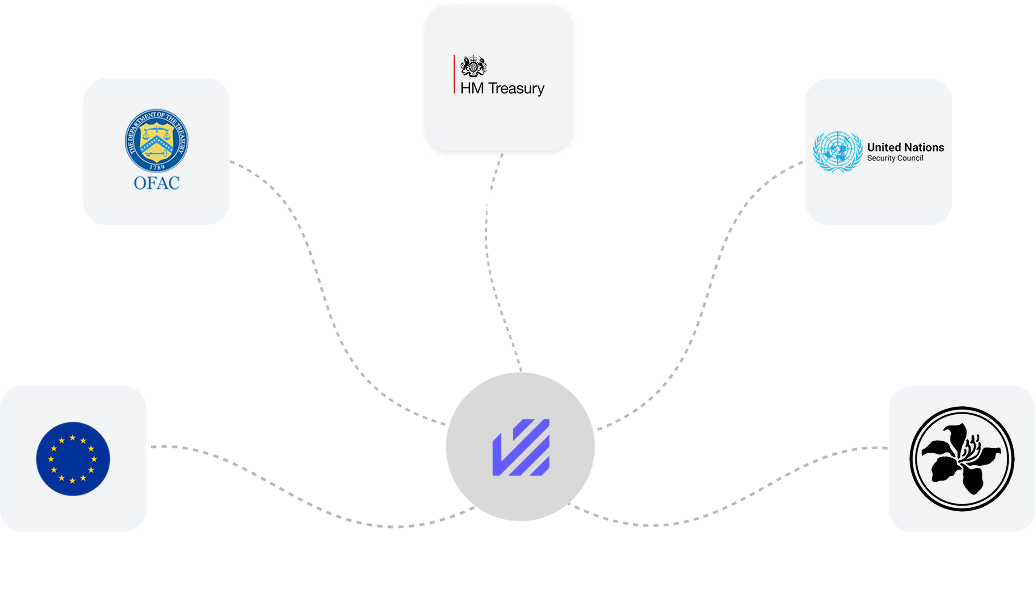 Graph Diagram