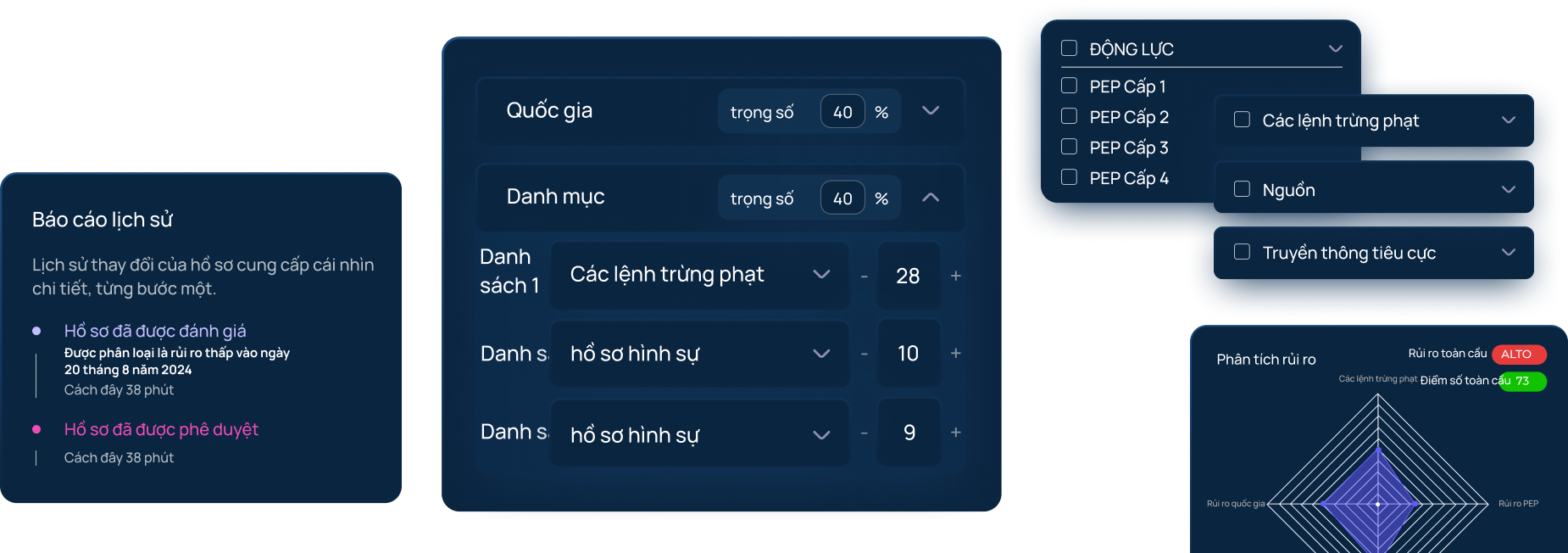 About us image